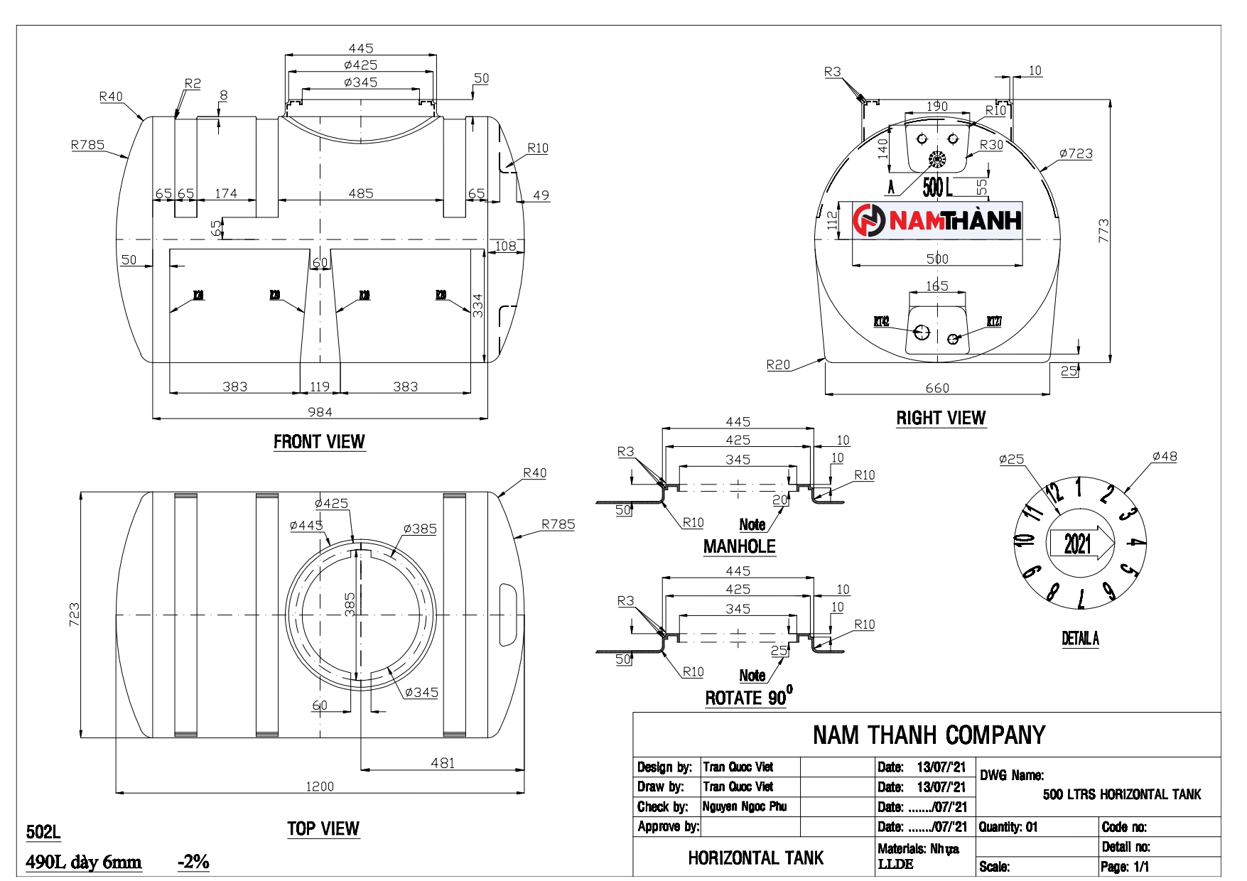 ban ve bon nuoc nhua nam thanh 500l